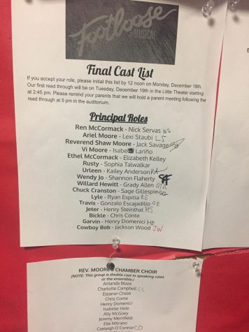 cast list