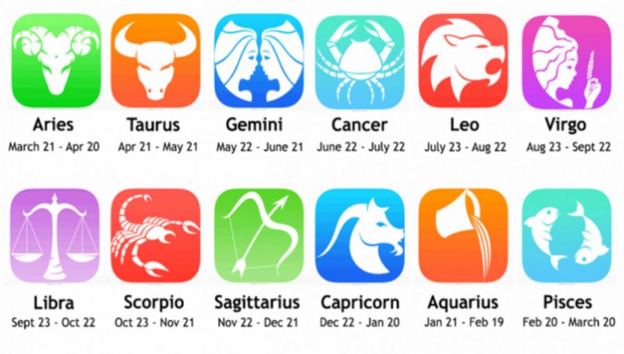 November Horoscopes : Glance Into Your Fall Future