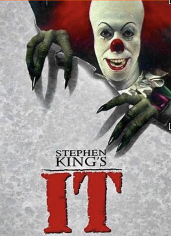 It: When a Mere Balloon Gets One’s Heart Racing
