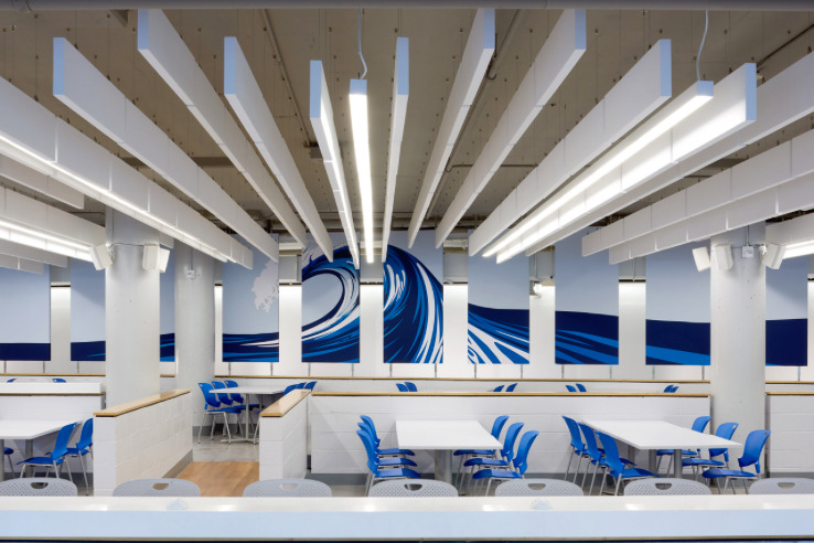 The "Senior Section" of the cafeteria... the smallest at what cost?